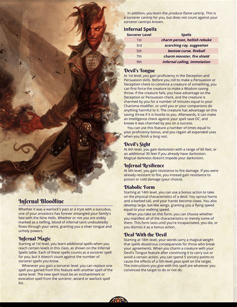 monk warlock build 5e.